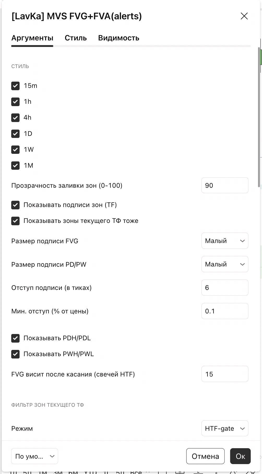 FVG + FVA screenshot 3