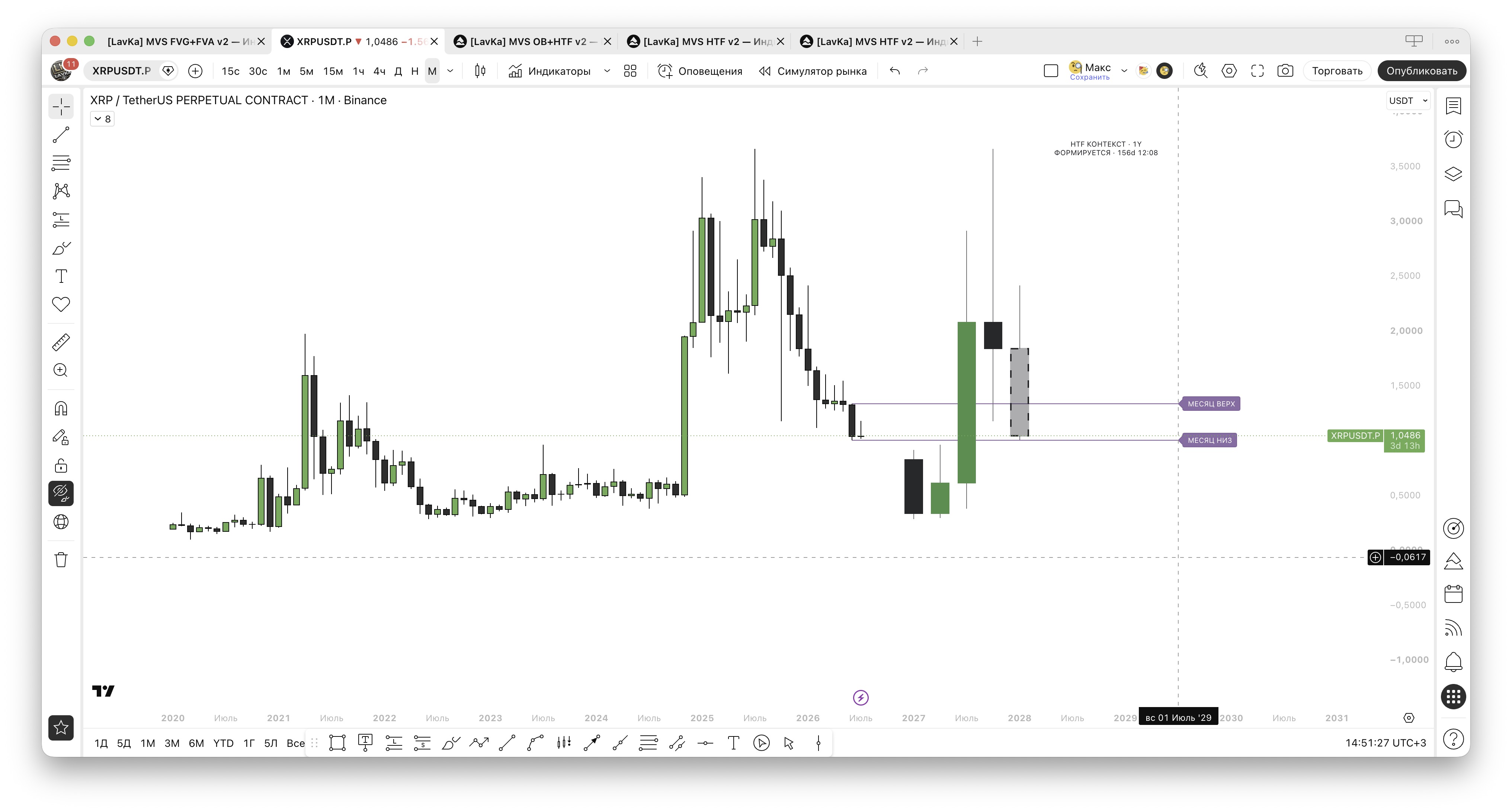 HTF v2 screenshot 3