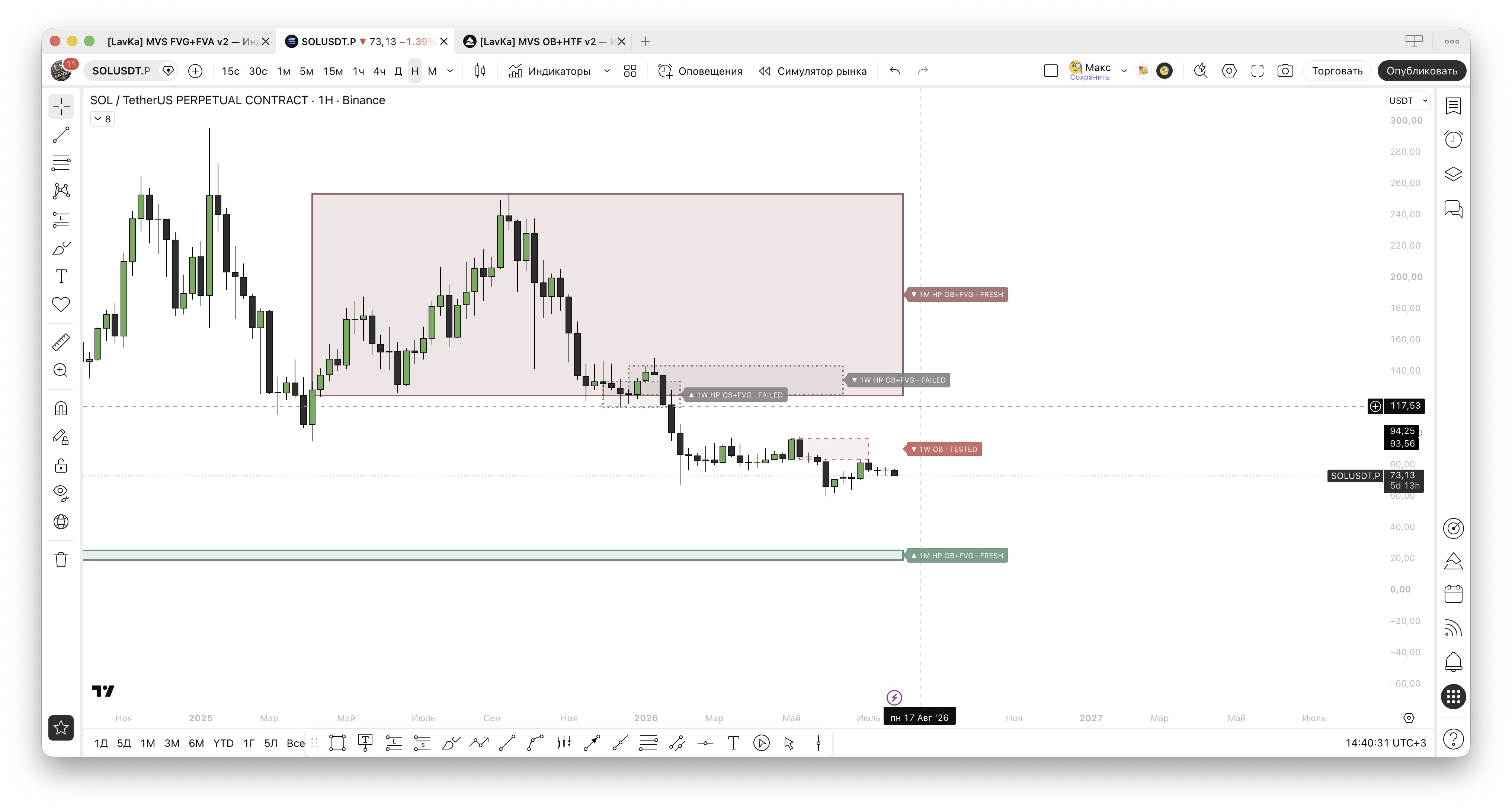 OB+HTF v2 screenshot 4
